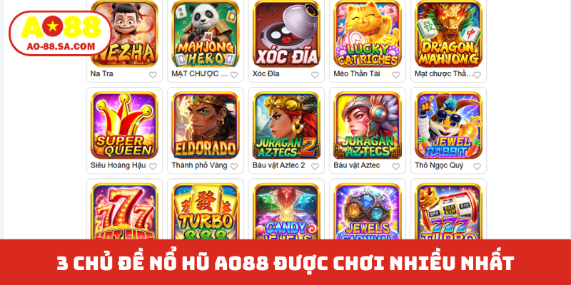 3 chủ đề nổ hũ AO88 được chơi nhiều nhất