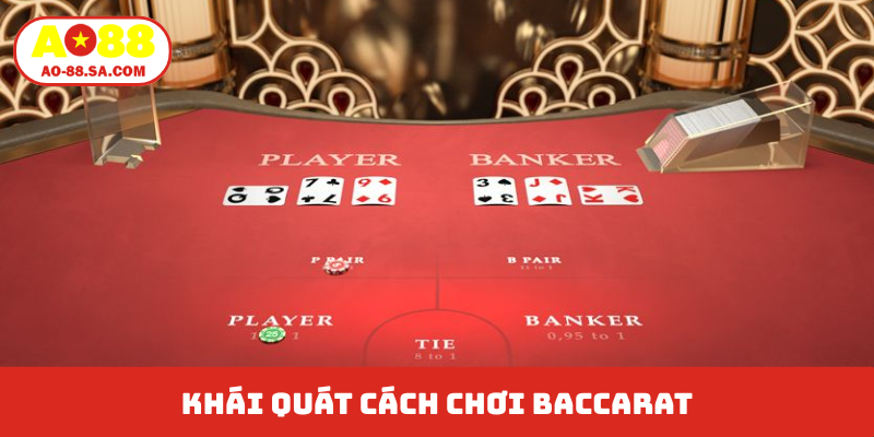 Khái quát cách chơi Baccarat
